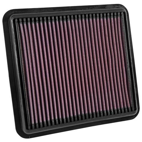 Replacement Element Panel Filter Mazda CX-3 (DK) 2.0i (from 2015 onwards)