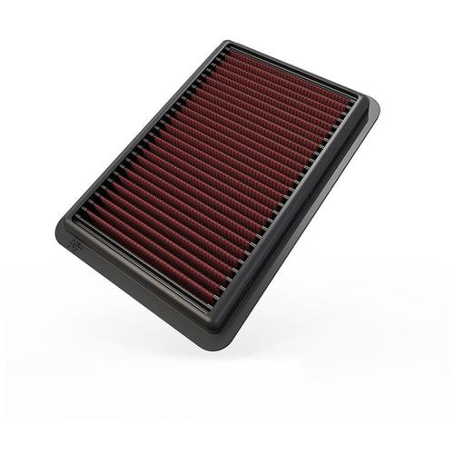 Replacement Element Panel Filter Kia Rio IV (YB) 1.0i (from 2017 onwards)