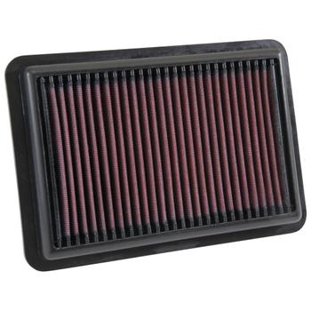 Replacement Element Panel Filter