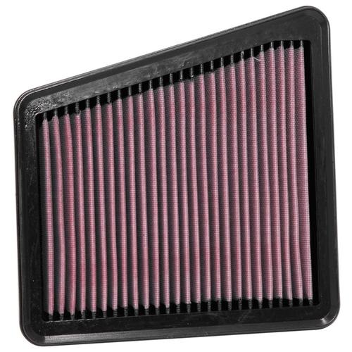 Replacement Element Panel Filter Kia Stinger 2.0i (from 2017 onwards)