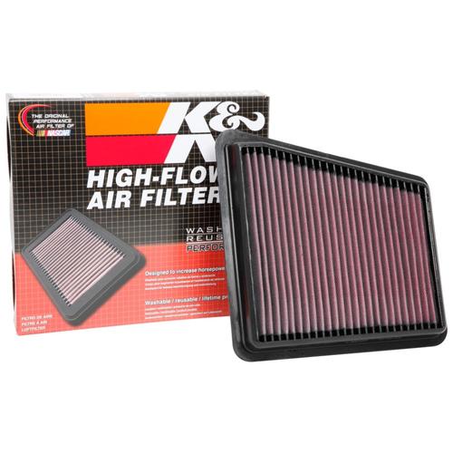 Replacement Element Panel Filter Kia Stinger 2.0i (from 2017 onwards)