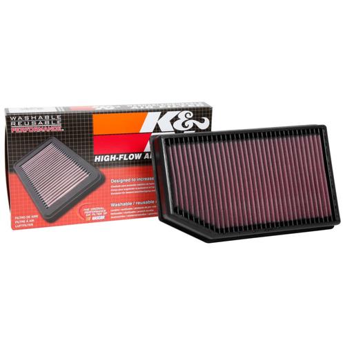 Replacement Element Panel Filter Jeep Wrangler IV (JL) 3.6i (from 2018 to 2019)