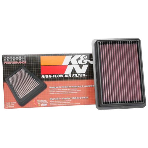 Replacement Element Panel Filter Mazda 3 (BP) 2.0i Hybrid 122hp (from 2019 onwards)