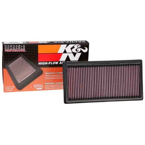 Replacement Element Panel Filter Jeep Renegade (BU) 1.3i (from 2018 onwards)