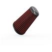 Replacement Element Panel Filter Porsche Cayman (981) 2.7i (from 2012 to 2015)