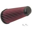 Replacement Element Panel Filter Porsche Cayman (981) 3.4i (from 2012 to 2015)
