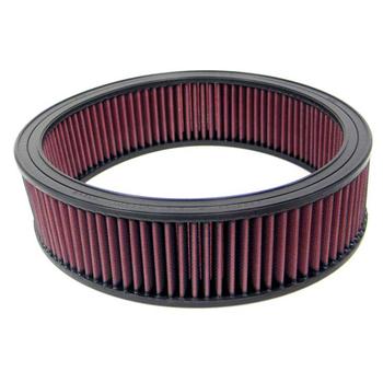 Replacement Element Panel Filter