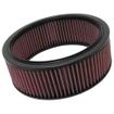 Replacement Element Panel Filter Dacia Sandero / Sandero Stepway 1.4i (from 2008 to 2011)