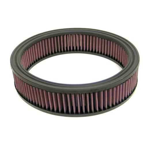 Replacement Element Panel Filter Ford Sierra 1.8L CVH Eng. (from 1988 to 1993)