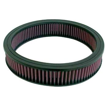 Replacement Element Panel Filter