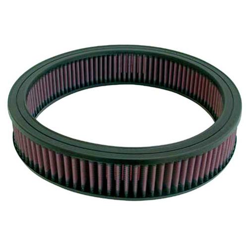 Replacement Element Panel Filter Ford Scorpio I/Granada 1.8L (from 1985 to 1992)