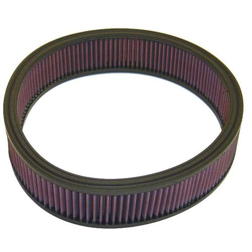 Replacement Element Panel Filter Ford Mustang 5.0i (from 1983 to 1985)