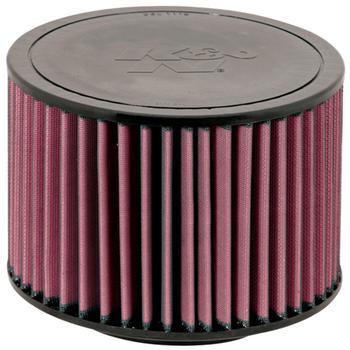 Replacement Element Panel Filter