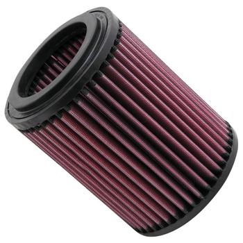 Replacement Element Panel Filter