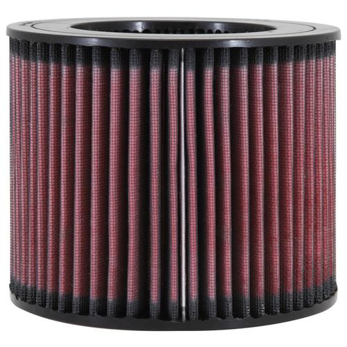 Replacement Element Panel Filter Toyota Land Cruiser 4.0i (from 1990 to 1992)
