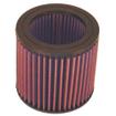 Replacement Element Panel Filter Saab 9-3 I 2.3i Round filter