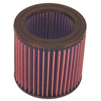 Replacement Element Panel Filter