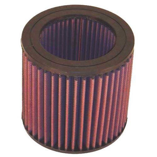 Replacement Element Panel Filter Saab 9-5 2.0i (from 1997 to 2010)