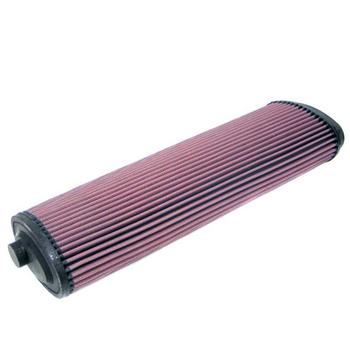 Replacement Element Panel Filter