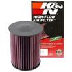Replacement Element Panel Filter Ford Kuga 1.6i (from 2013 to 2013)