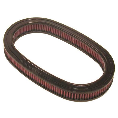 Replacement Element Panel Filter Mini 1.3i (from 1991 to 2000)