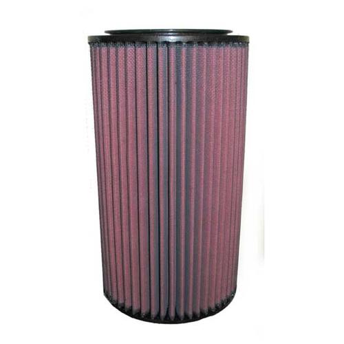 Replacement Element Panel Filter Citroen Jumper I 2.8d (from 2000 to 2002)