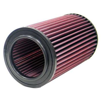 Replacement Element Panel Filter