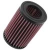 K&N Replacement Element Panel Filter to fit Smart Crossblade 0.6i (from 2002 to 2005)