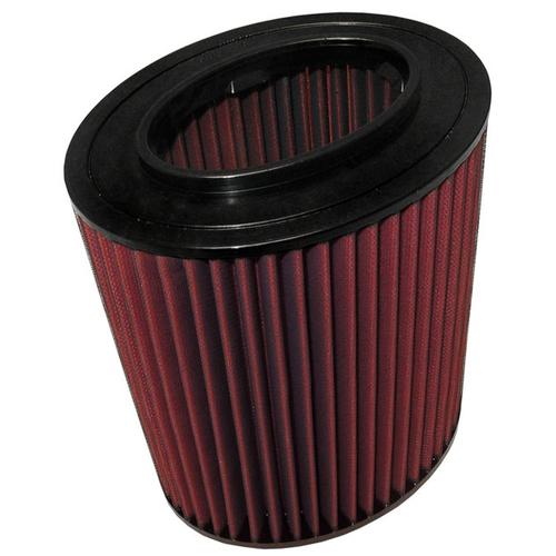 Replacement Element Panel Filter Alfa Romeo 159 3.2i (from 2005 to 2010)