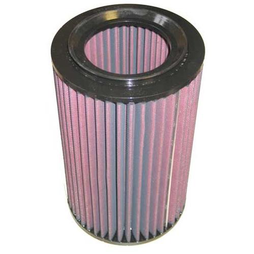 Replacement Element Panel Filter Citroen Jumper III 2.2d (from 2006 to 2016)