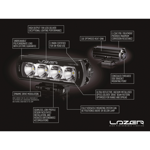 Lazer T24 Evolution LED Off-Road Spotlight
