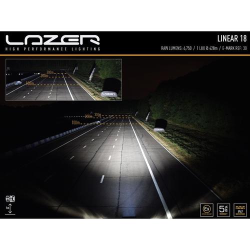 LED Lamps Linear-18 Mounting Kit Mitsubishi Triton (from 2016 onwards)