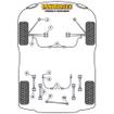 Anti Roll Bar To Link Rod Bushes Toyota Corolla AE86 (from 1984 to 1987)
