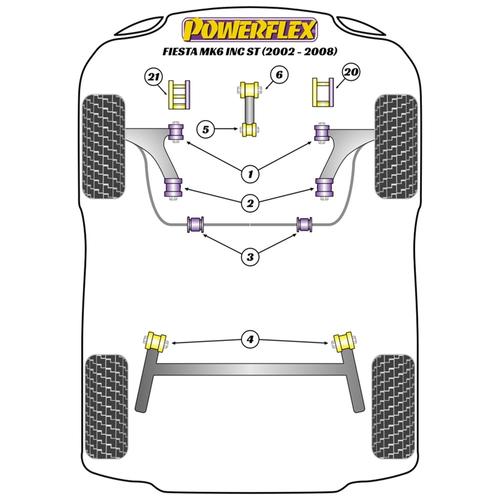 Front Anti Roll Bar Bushes Ford Fiesta Mk6 inc ST (from 2002 to 2008)
