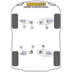 Track Control Arm & Bushes Kit Porsche 718 Boxster/Cayman