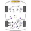 Track Control Arm & Bushes Kit Porsche 718 Boxster/Cayman