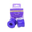 Front Anti Roll Bar Bushes Fiat 500 inc Abarth (from 2007 onwards)