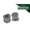 Powerflex Heritage Front Anti Roll Bar Mounts to fit Ford Capri (from 1969 to 1986)