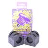 Powerflex Front Anti Roll Bar Bushes to fit Jaguar S Type - X200 (from 1998 to 2002)
