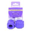Front Anti Roll Bar Bushes BMW 3 Series E21 (from 1975 to 1978)