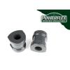 Powerflex Heritage Front Anti Roll Bar Mounts to fit BMW Z3 (from 1994 to 2002)