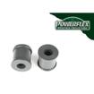 Heritage Front Anti Roll Bar To Wishbone Mounting Bushes Saab 96 (from 1960 to 1979)