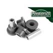 Heritage Front Wishbone Front Bushes Seat Inca (from 1996 to 2003)