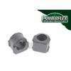 Powerflex Heritage Front Anti Roll Bar Outer Mounts to fit Volkswagen Golf MK1 (from 1973 to 1985)