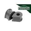 Powerflex Heritage Rear Anti Roll Bar Mounts to fit Audi Quattro inc. Coupe/Sport (from 1980 to 1991)