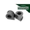 Powerflex Heritage Front Anti Roll Bar Mounts to fit Audi Quattro inc. Coupe/Sport (from 1980 to 1991)
