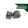 Powerflex Heritage Front Anti Roll Bar Mounts to fit Audi 80, 90 Quattro inc Avant (B3) (from 1983 to 1996)