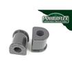 Heritage Rear Anti Roll Bar Bushes Porsche 911 Classic (from 1965 to 1967)