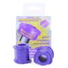Powerflex Rear Anti Roll Bar Bushes to fit Porsche 986 Boxster (from 1997 to 2004)