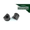 Powerflex Heritage Rear Anti Roll Bar Bushes to fit Volkswagen Golf MK4 Cabrio (from 1997 to 2004)
